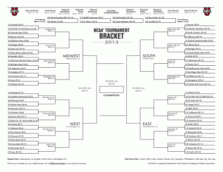 2013 NCAA Men's Bracket